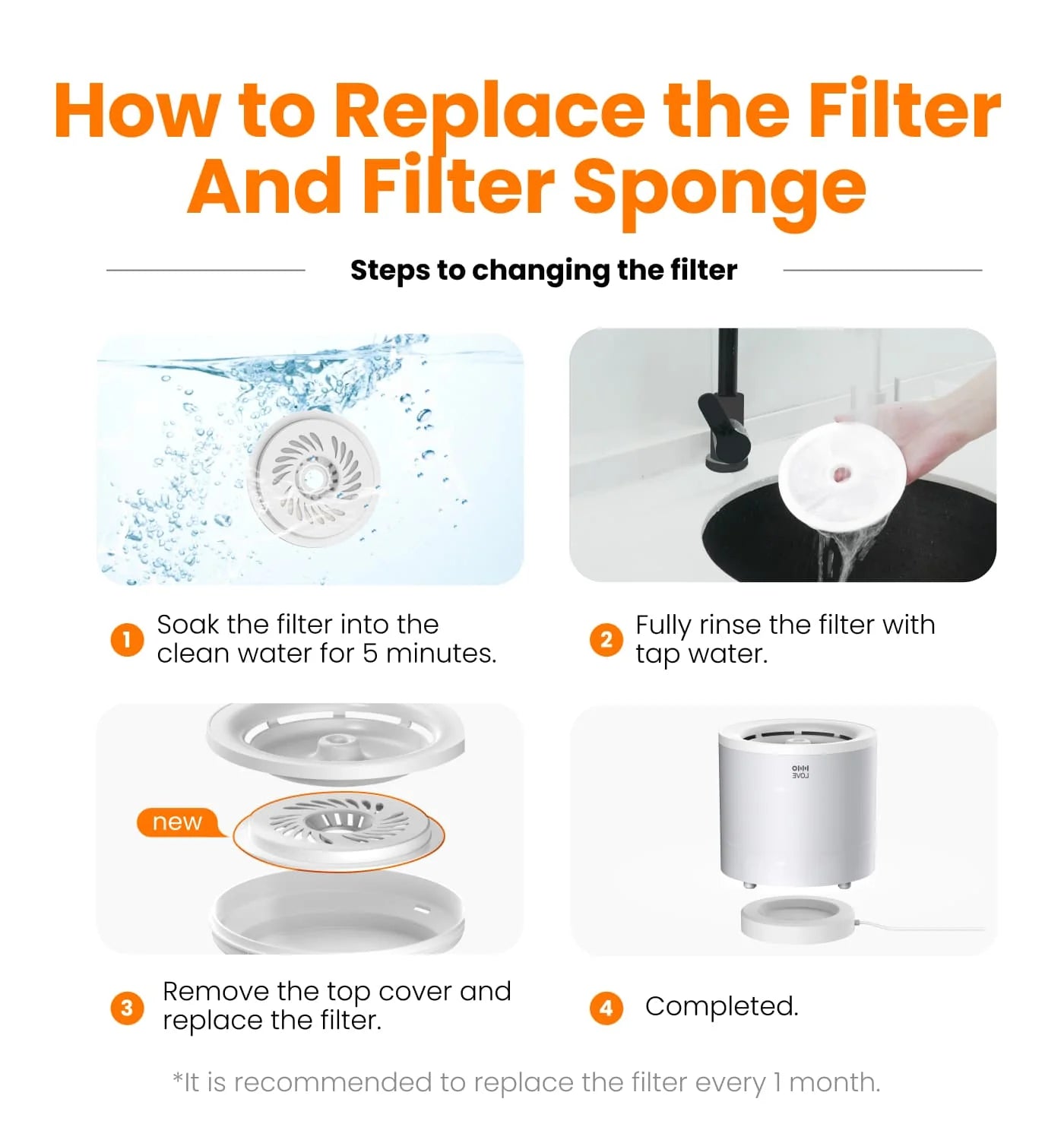 Cat Water Fountain Filters (3pc)