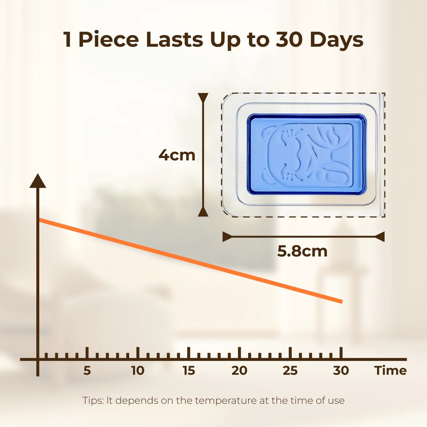 Automatic Cat Litter Box Deodorizer (4-Pack)